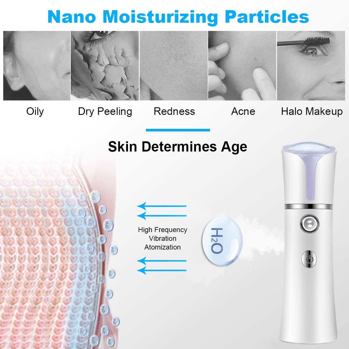 Nano Mist Spruzzatore facciale - Face Steamer recensione e prezzo