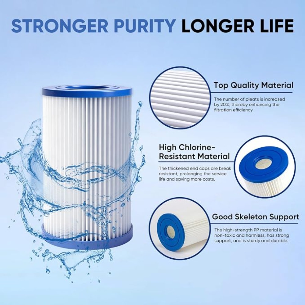 Cartuccia filtro di ricambio P - Hot Tub recensione e prezzo