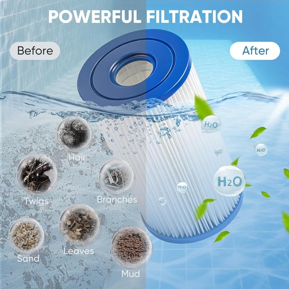 Cartuccia filtro di ricambio P - Hot Tub recensione e prezzo