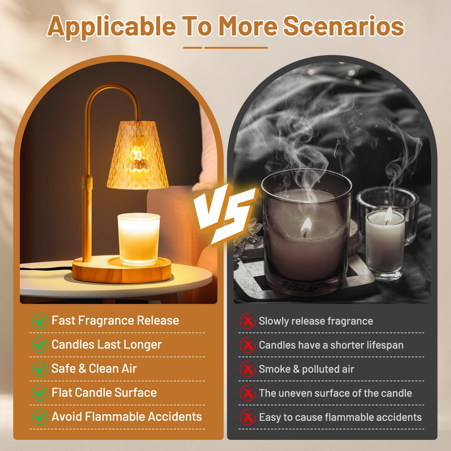 Lampada Scaldacera Senza Fiamm - Wax Warmer recensione e prezzo